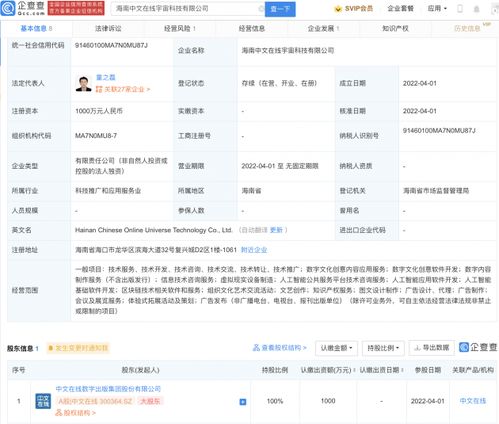 中文在線在海南成立宇宙科技公司，布局區塊鏈技術與服務